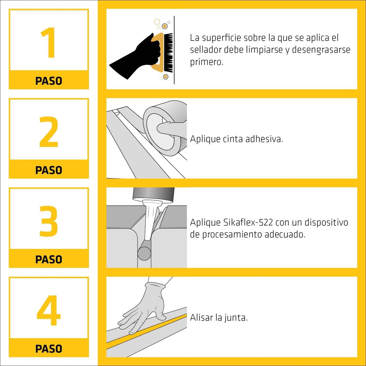 Adhesivo/Sellador Caravana